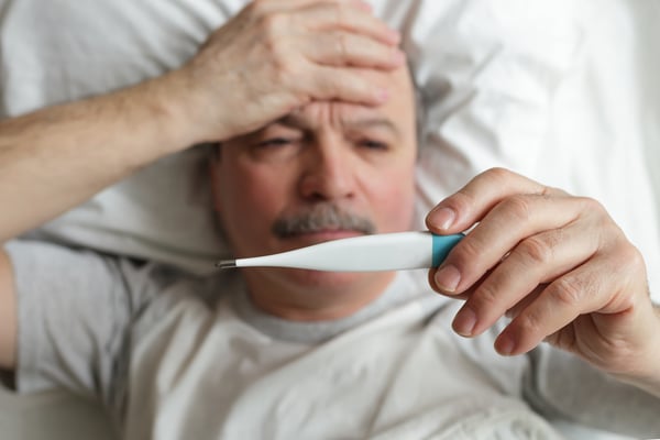 Symptoms of COVID-19
